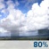 Thursday: Showers and thunderstorms, mainly before 4pm, then showers and possibly a thunderstorm after 4pm.  High near 90. Calm wind becoming north around 5 mph in the afternoon.  Chance of precipitation is 80%. New rainfall amounts between a half and three quarters of an inch possible. 