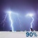 Tonight: Showers and thunderstorms, mainly before 1am. Some of the storms could be severe.  Low around 61. South wind 5 to 10 mph becoming northwest after midnight. Winds could gust as high as 20 mph.  Chance of precipitation is 90%. New rainfall amounts between three quarters and one inch possible. 