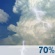 Friday: Showers and thunderstorms likely, mainly after 1pm.  Partly sunny, with a high near 92. Calm wind becoming north around 5 mph.  Chance of precipitation is 70%.